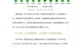 医药人员吃瓜报告,吃瓜报告背后的行业真相