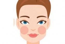 吃瓜侠腮红怎么打,轻松打造甜美妆容