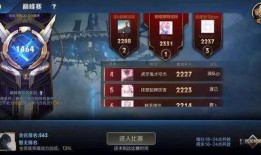 国服貂蝉吃瓜,揭秘电竞圈幕后风云