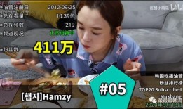 油管评论吃瓜视频,揭秘吃瓜视频背后的惊人真相